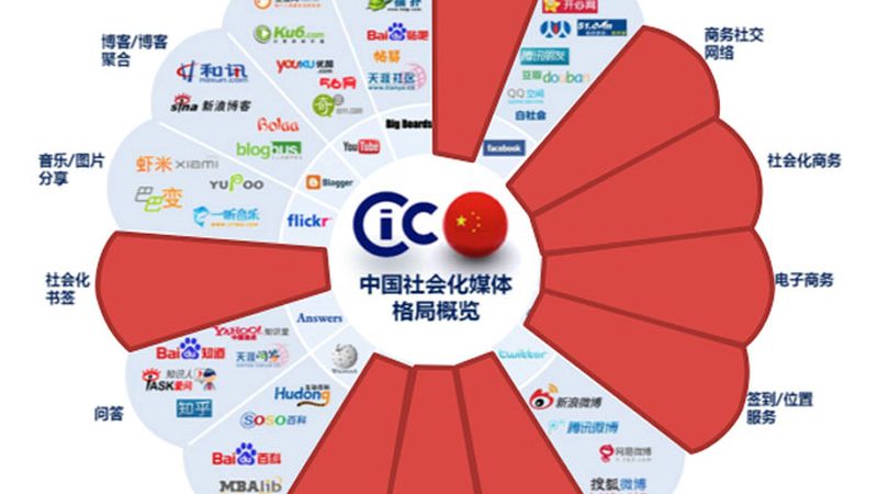 深圳宣传片制作报价，你了解多少？**